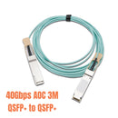 40G QSFP+ TO QSFP+ AOC Series 3M