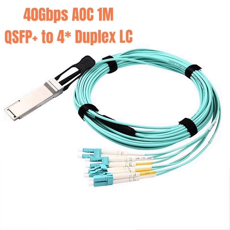 40G QSFP+ TO 4*Duplex LC AOC Series 3M