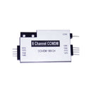 8 channel CCWDM mini cwdm mux demux compact WDM Module