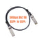 56G QSFP+ TO QSFP+ DAC Series 1M